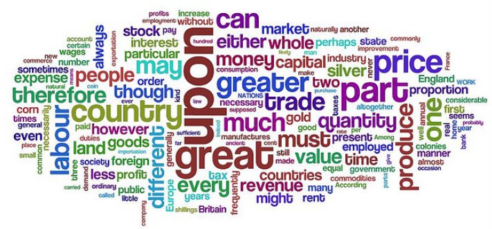  Purpleslog's Wordle of Wealth of Nations